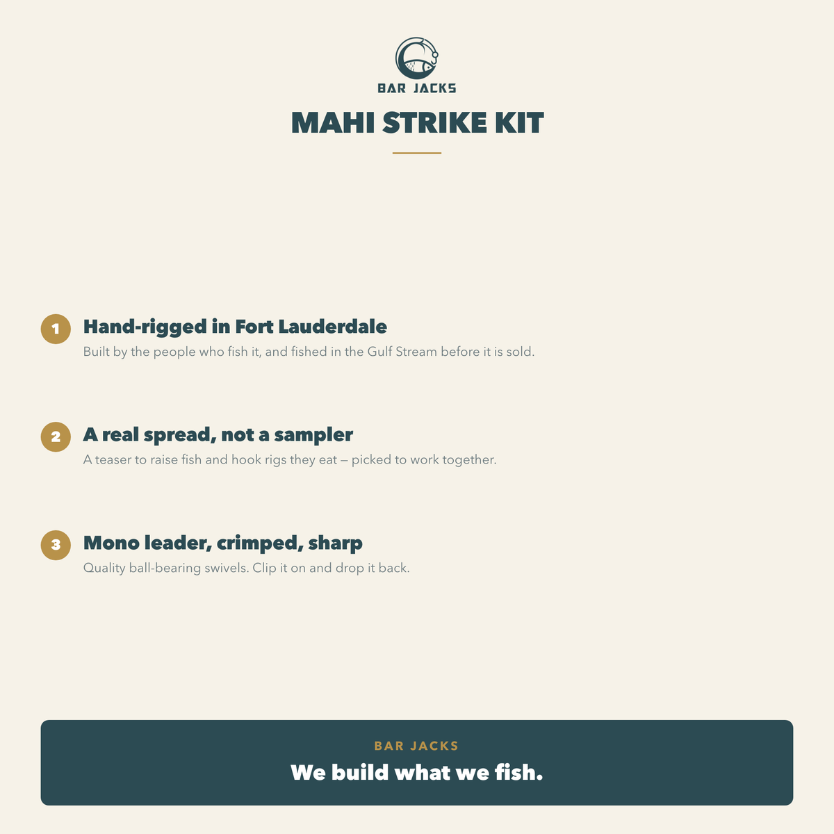 Why the Mahi Strike Kit — hand-rigged, a real spread not a sampler, mono leader with crimped connections