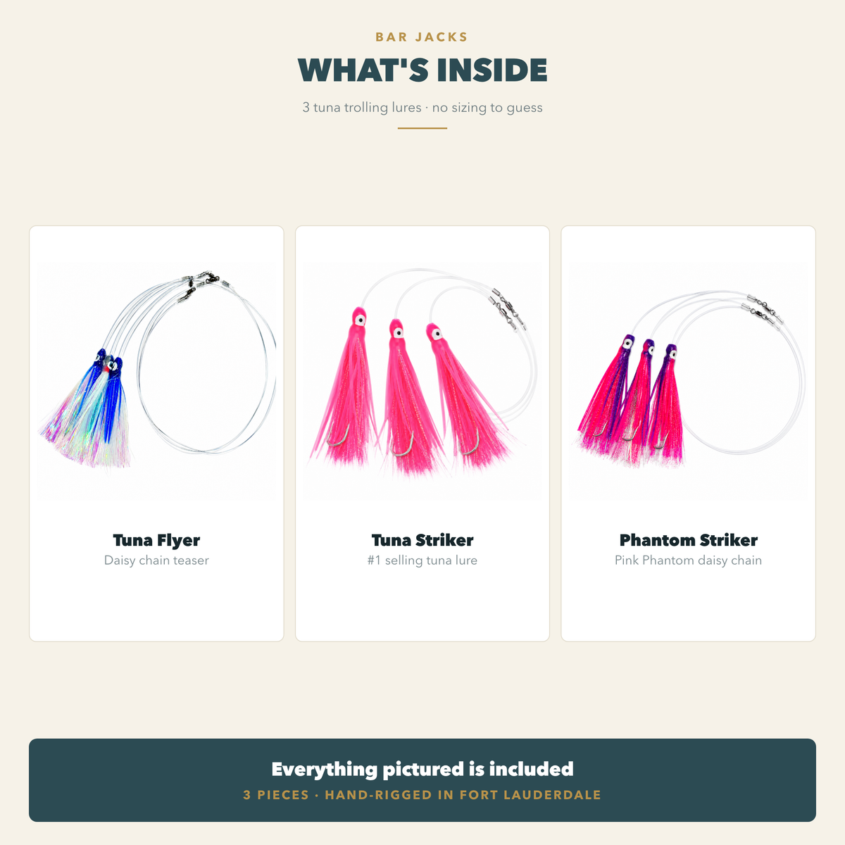 What's inside the Tuna Strike Kit — Tuna Flyer, Tuna Striker and Phantom Striker