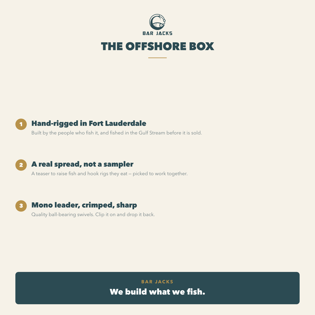 Why The Offshore Box — hand-rigged, a full offshore spread not a sampler, mono leader with crimped connections