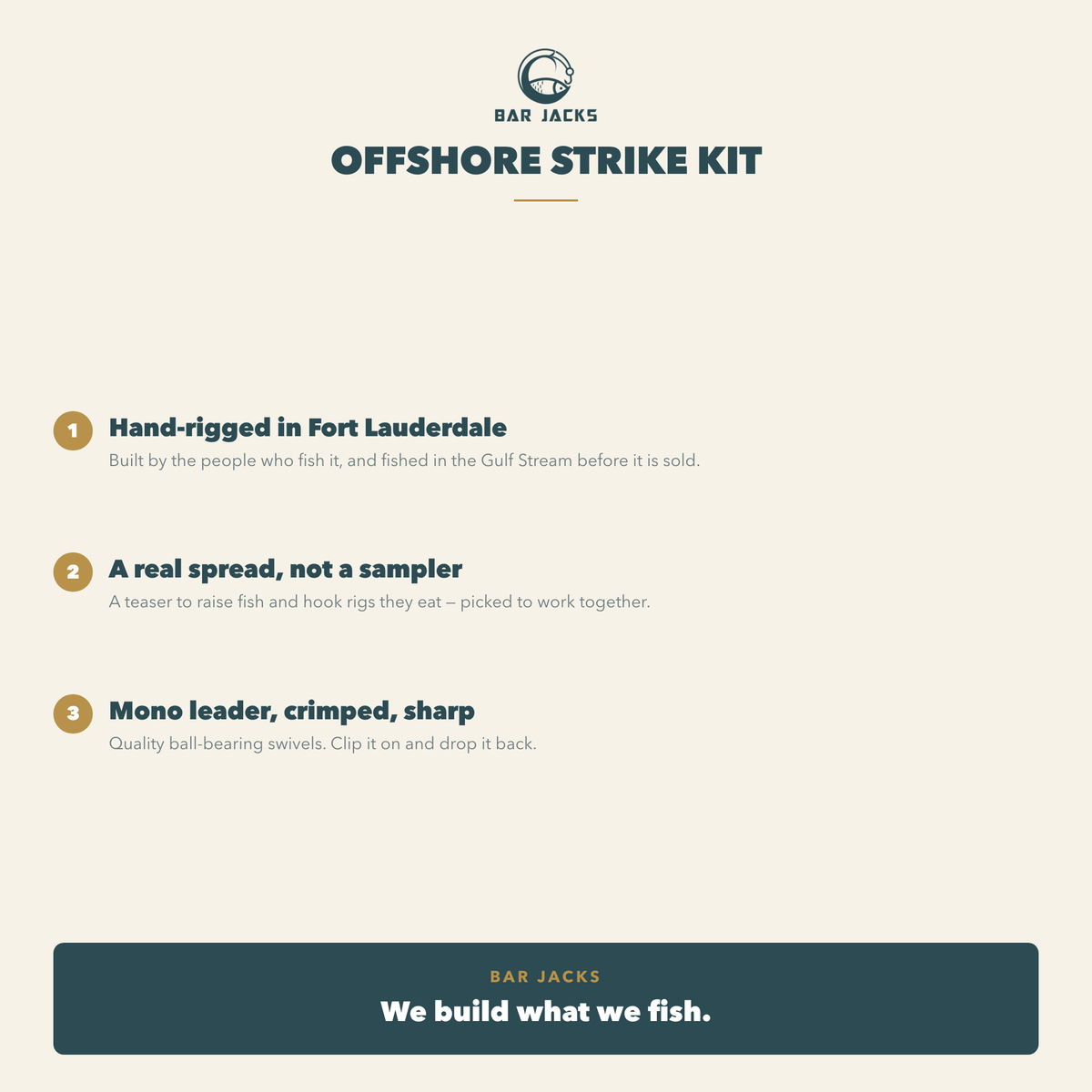 Why the Offshore Strike Kit — hand-rigged, a full offshore spread not a sampler, mono leader with crimped connections